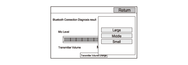 Audio Visual Systems - Testing & Troubleshooting